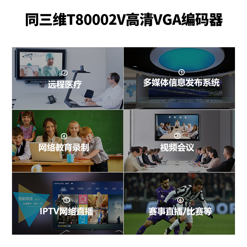 T80002V VGA编码器应用领域